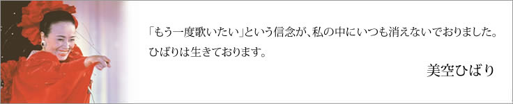 昭和の有名人一覧タイトル